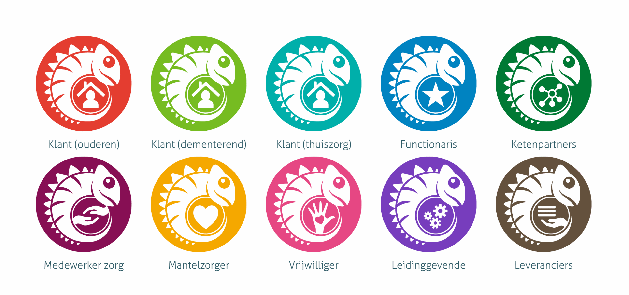 Tangenborgh – Iconen